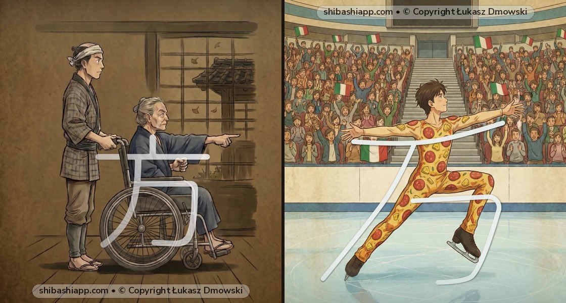 方 (Direction) vs. 万 (10,000) vs. 刀 (Sword) vs. 力 (Power): The 1-Stroke Difference