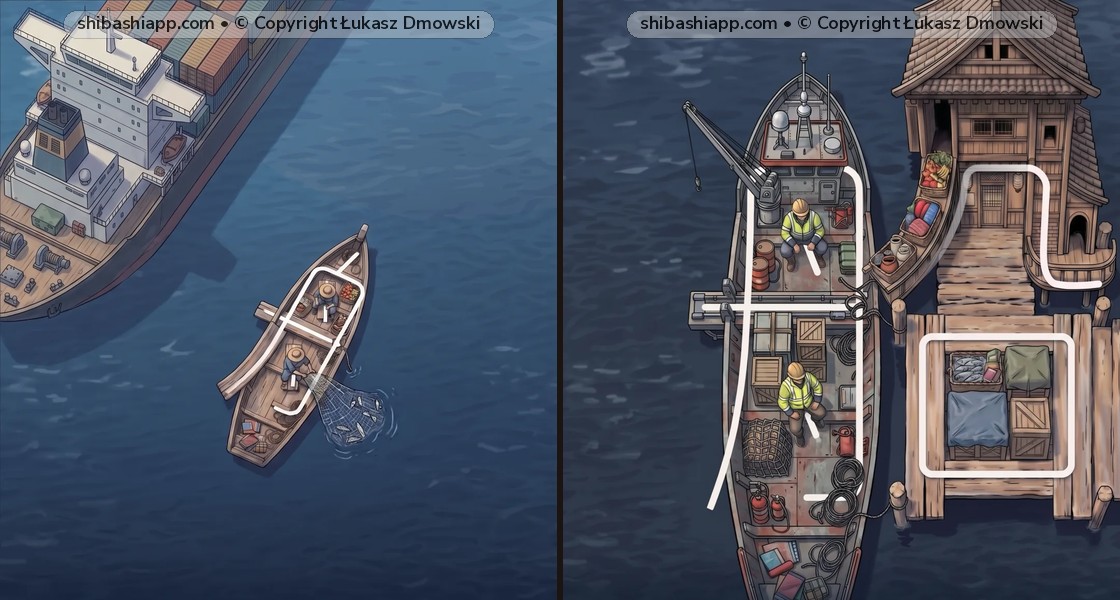 舟 vs. 船 (Fune): Small Boat vs. Large Ship Kanji Difference