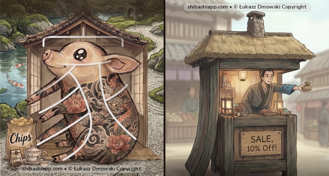 Japanese Building & Room Kanji: 家 (House), 室 (Room), 屋 (Shop/Roof), 店 (Store) & 院 (Institution)
