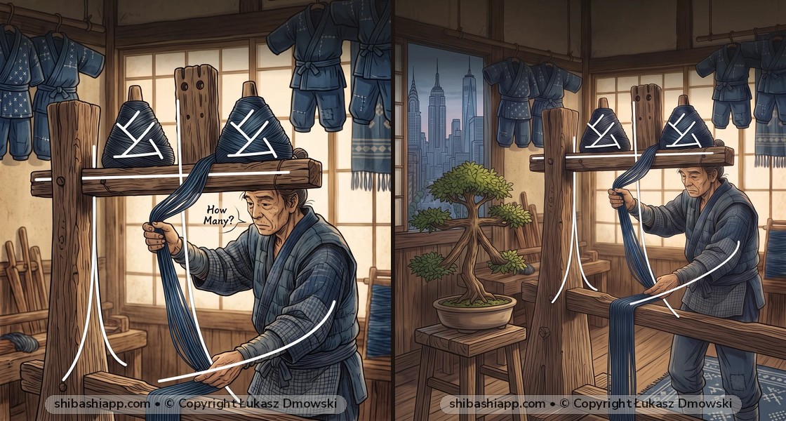 幾 (How Many) vs. 機 (Machine): The 'Yarn Machine' Kanji Pair Explained