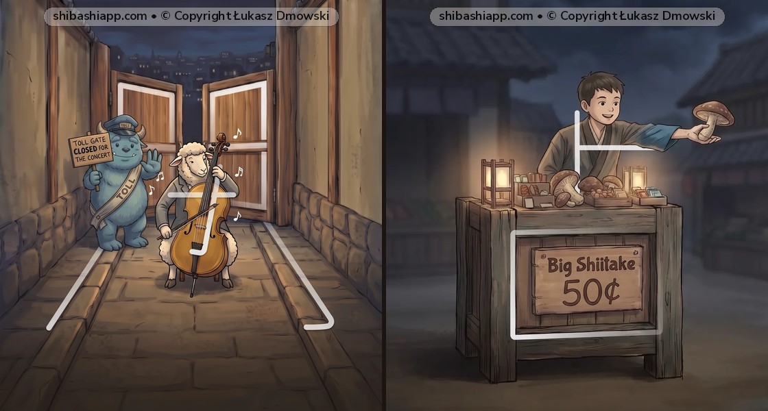閉める vs. 占める (Shimeru): To Close/Shut vs. To Occupy/Account For
