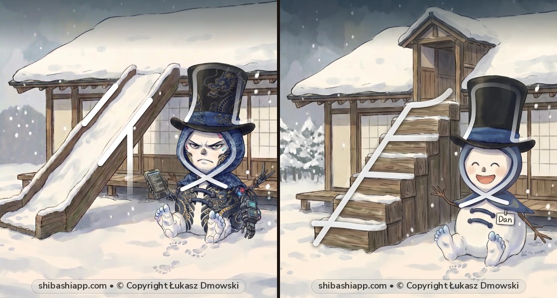 Sir Snowman's Kanji Family: 役 (Service), 段 (Steps), 投 (Throw), 冬 (Winter), 後 (Behind), 終 (End) & 怒 (Angry)