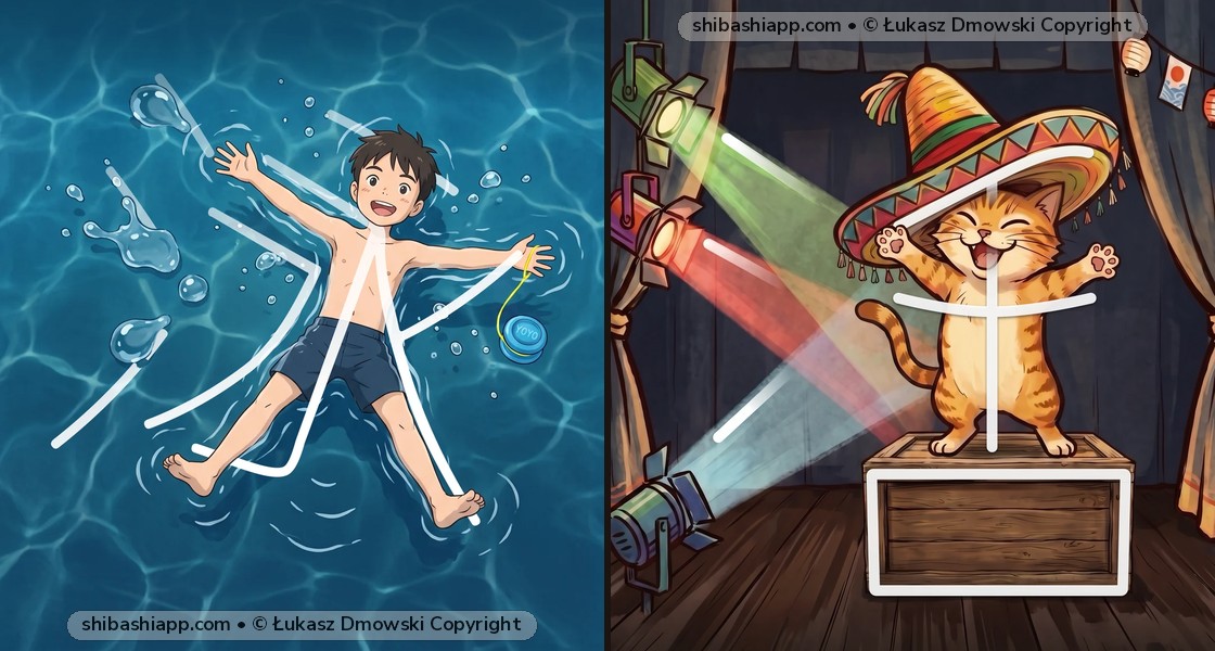 The Water Splash Radical (氵 — Sanzui): 水 (Water), 泳 (Swim), 注 (Pour / Caution) & 活 (Lively 生活)