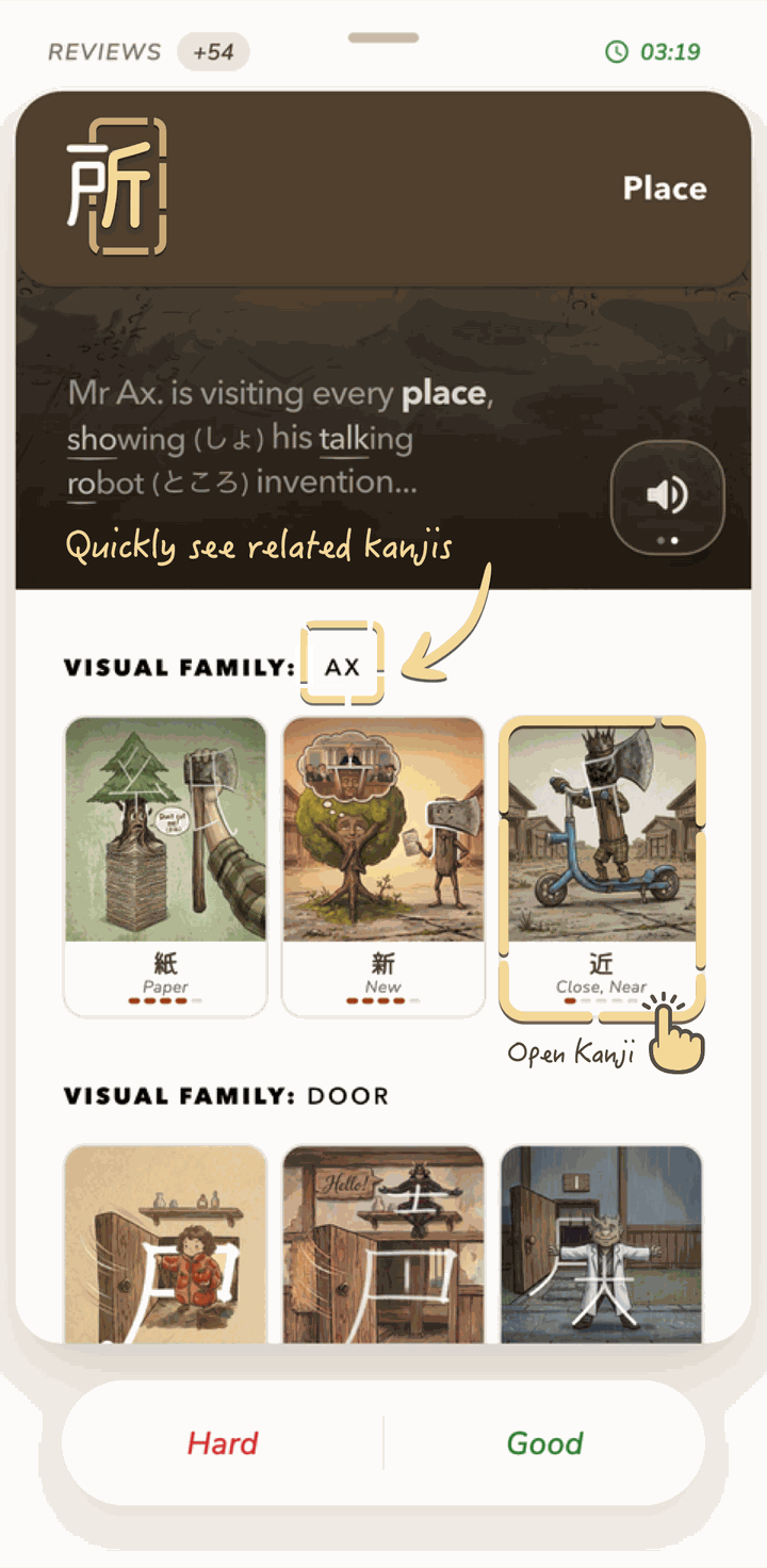 Linked Visual Families