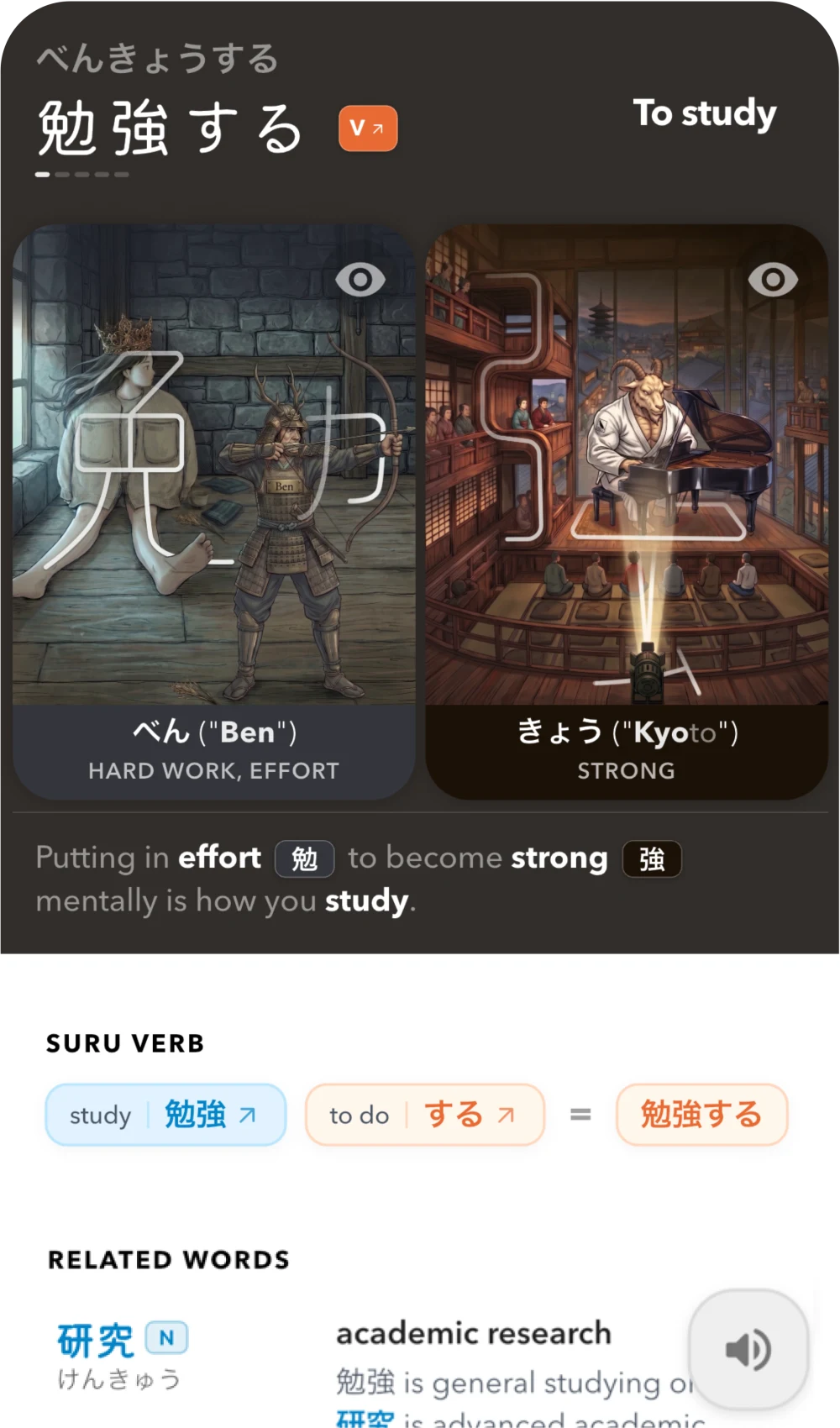 Shibashi Dictionary Vocabulary Card Breakdown with Mnemonics